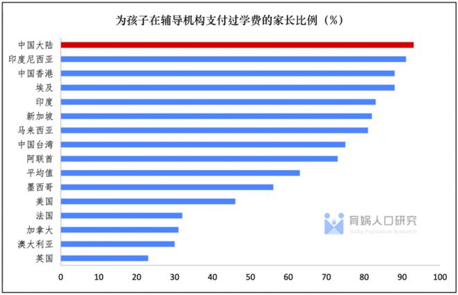 下载 (2)