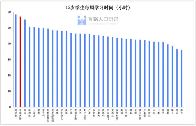 下载 (4)