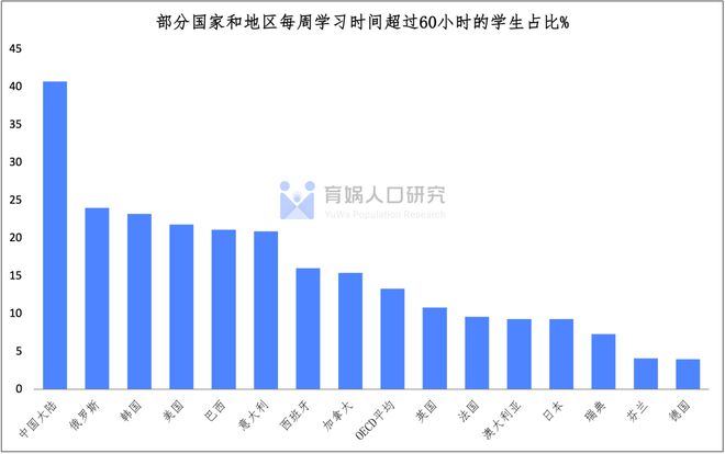 下载 (5)