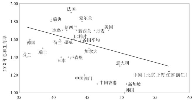 下载 (7)