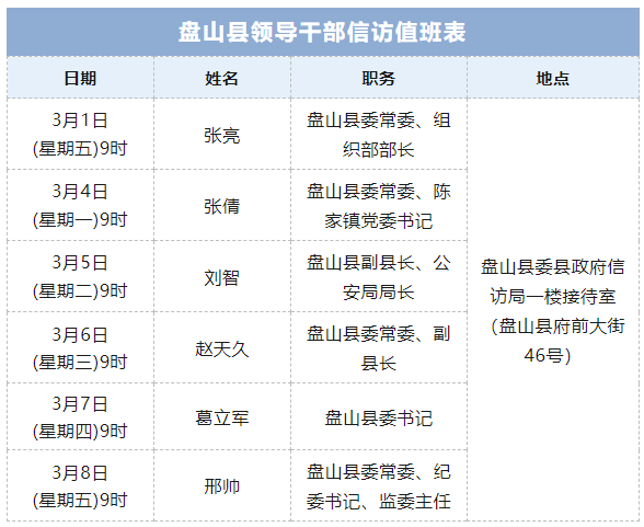 盘锦市“事心双解、信访大厅等候您”全市领导干部大接访活动启动