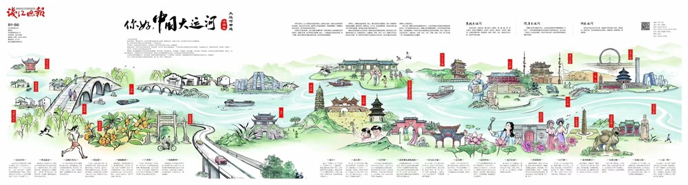 运河沿线9家媒体联合推出特别报道