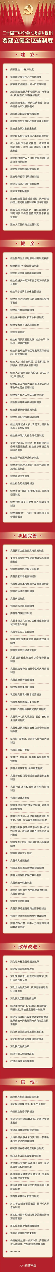 二十届三中全会《决定》提出要建立健全这些制度