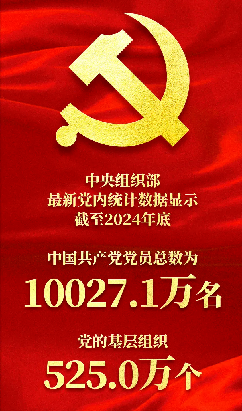 中国共产党党内统计公报发布